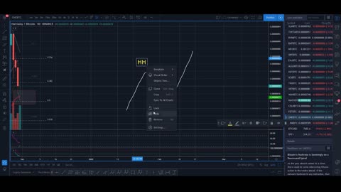 How to Make $200 Per Day Trading Cryptocurrency