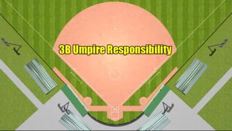 3 Umpires - Runner On 3B - Base Hit To Outfield