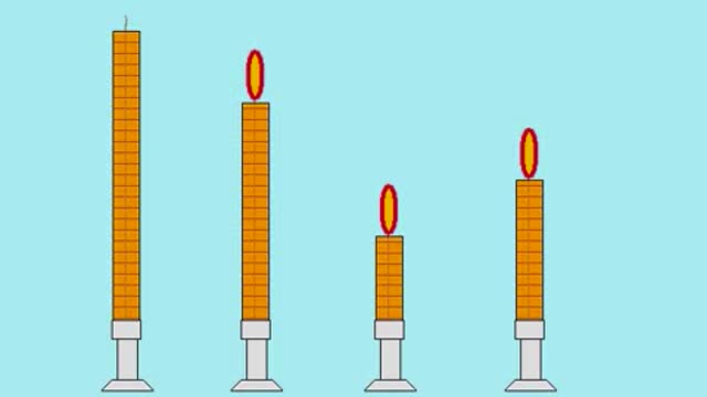 Burning Candles animation.