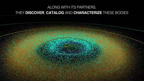 Asteroids and Other Near-Earth Objects