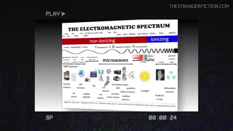 Scientist Exposes Anthony Fauci’s Criminality, Fraud, Corruption and Treason with COVID-19 Pandemic
