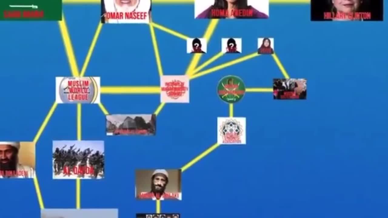 Killary and Huma Abedin.