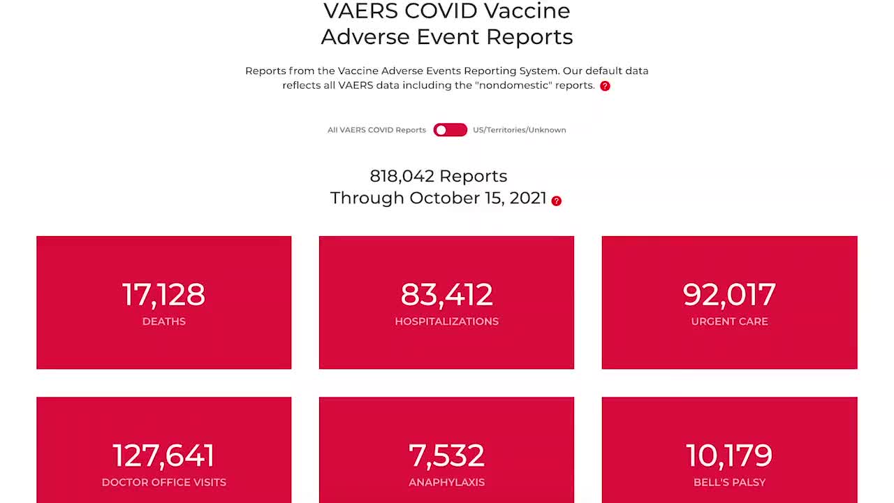 Latest Vaccine adverse effect report VAERS by mRNA vaccine