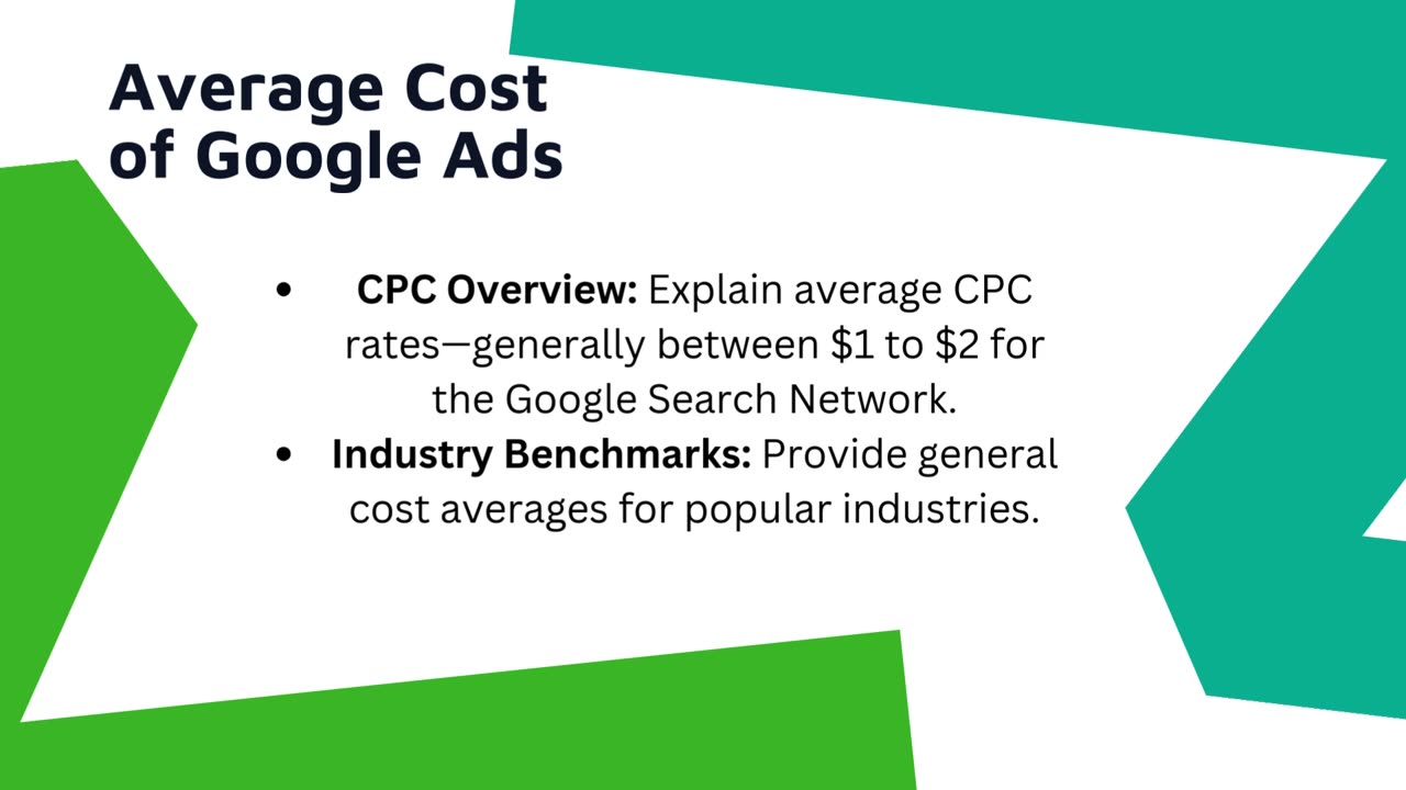 Google Ad Costs Explained: What to Expect