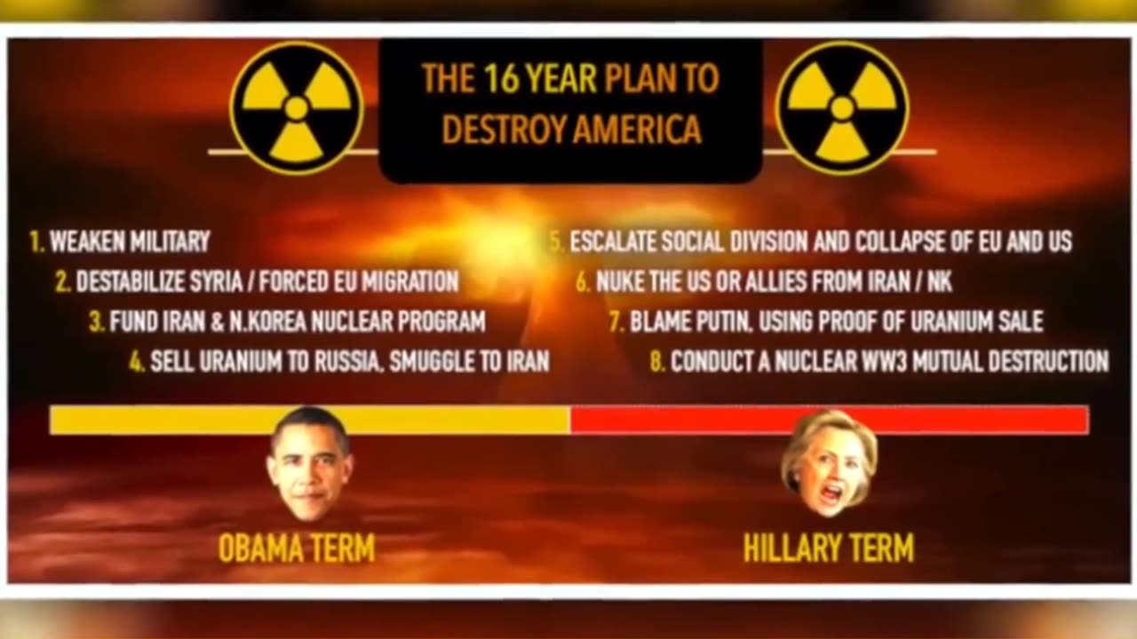 16 YEAR PLAN TO DESTROY AMERICA!