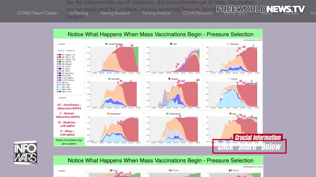 Dr. Richard Flemming