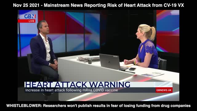 WHISTLEBLOWER: Data Corruption, COVID-19 Vaccines and Heart Attacks