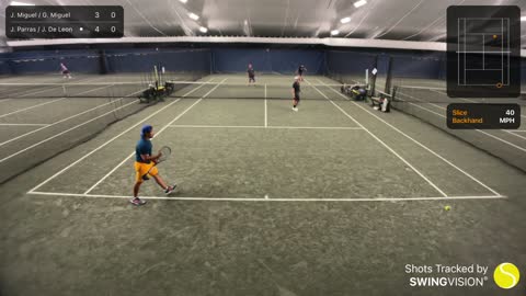 SwingVision Doubles 6/4/21