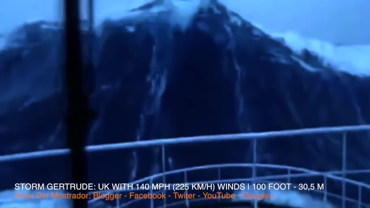 BIGGEST WAVES EVER FILMED (Horrible)