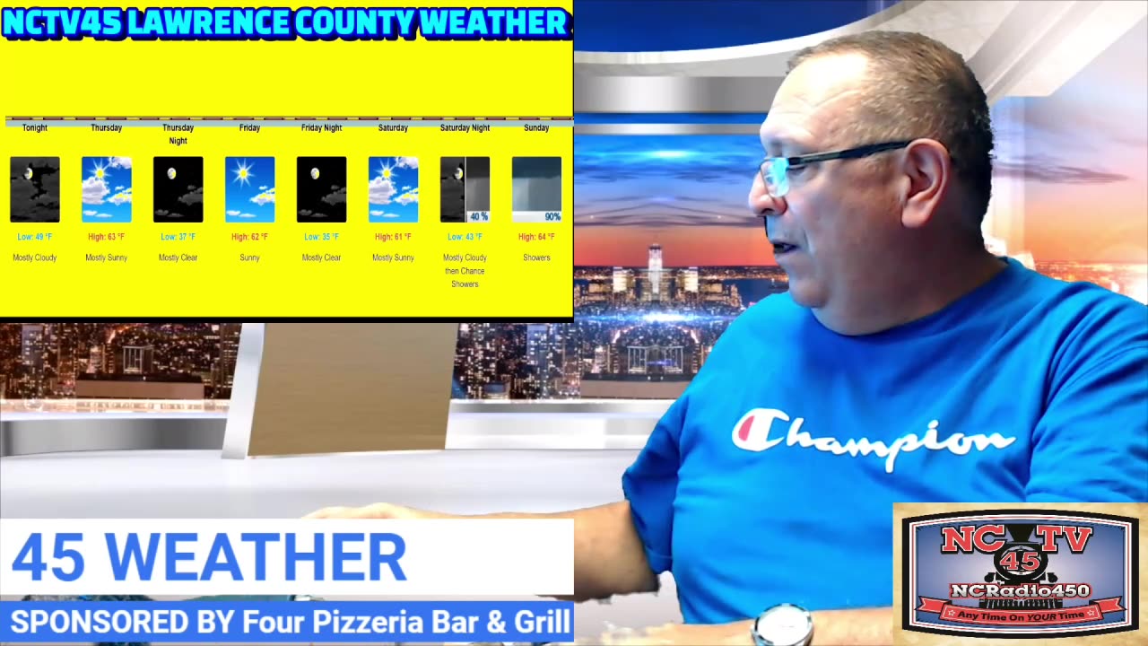 NCTV45 LAWRENCE COUNTY 45 WEATHER THURSDAY NOV 7 2024