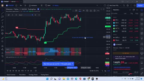 Back Testing My Crypto Scalping Method (+$750)