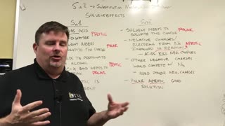 Solvents in Sn2 Reactions