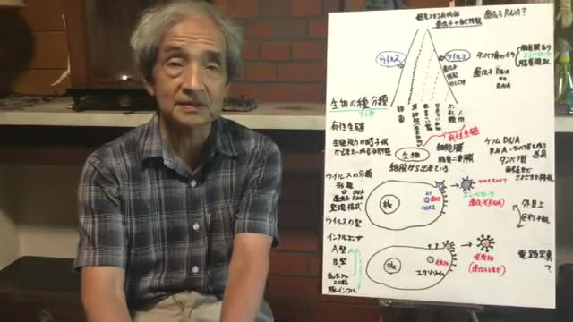 【84】ウイルスとは何か 生物進化の視点 - 大橋眞