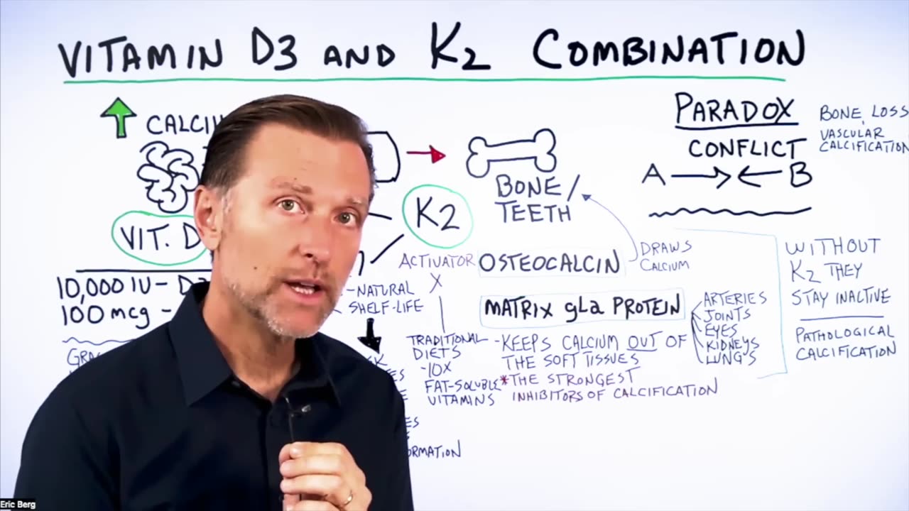 Dr. Eric Berg - The Unique Benefits of Using Vitamin D and K2 Combined