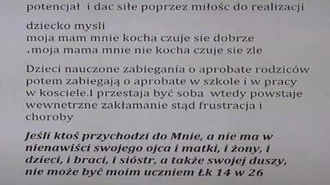 Miłość do Siebie - Estera