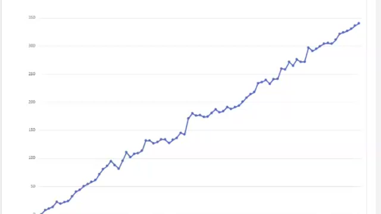 OMNIPOPS Cheap Options Day Trading Signals How to Be Successful