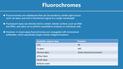 Flow Cytometry