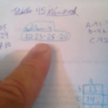 a tabela de loterias lotofacil lotomania ganhei