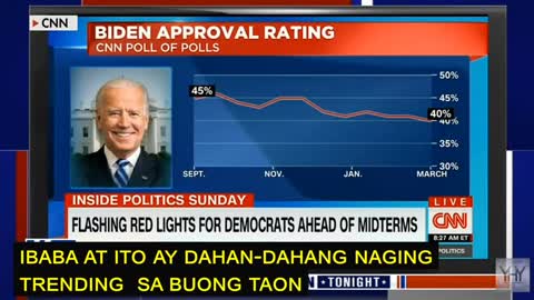 The Fall of Joe Biden Ignored by All and Media Against Him in Filipino