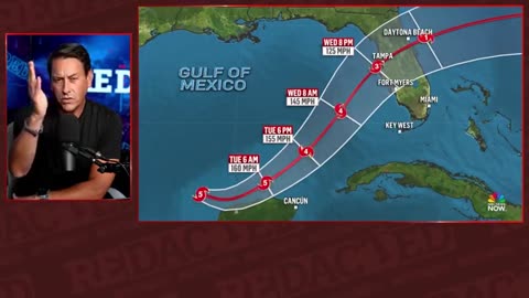 "Is the US Government Controlling Hurricane Milton?" a Category 5 storm |