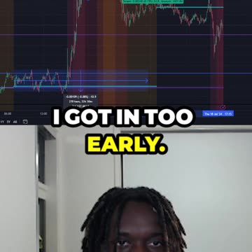 Revising Over Trades This Week... (GBP/USD)