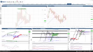 Solana Price Prediction, Cryptocurrency Forecast, and Analysis - October 13th, 2021