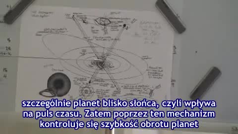 Ashayana Deane (Project Camelot) - Mechanizm Wzniesienia, cz.1