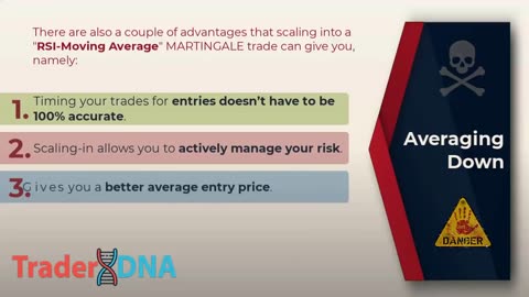 98% Win Rate: Best Modified Martingale Strategy Explaine