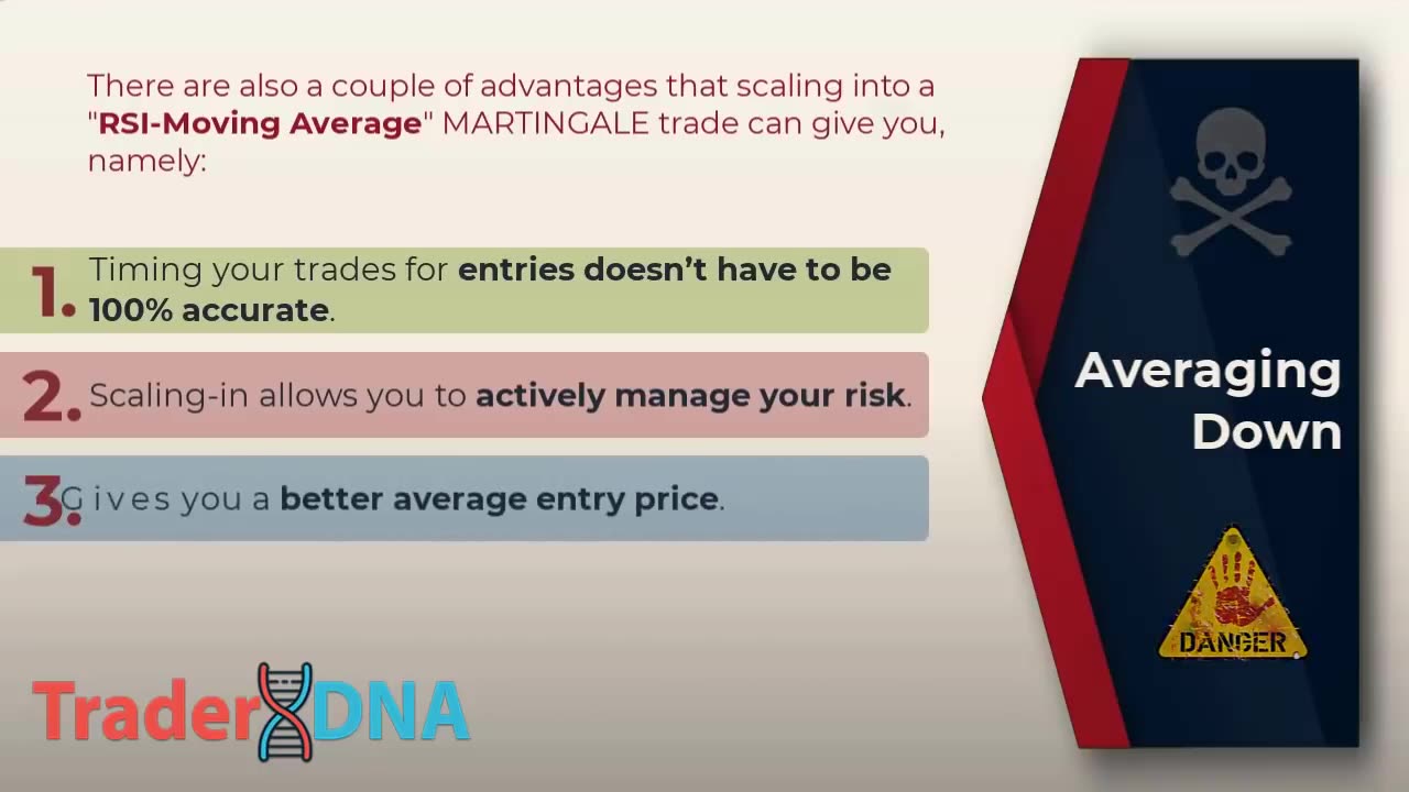 98% Win Rate: Best Modified Martingale Strategy Explaine