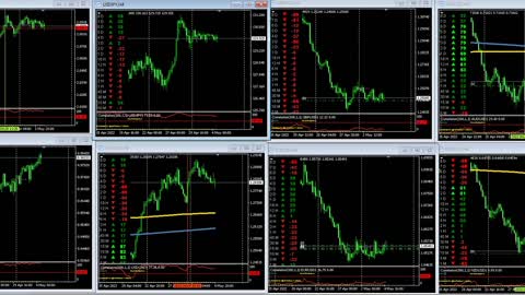 May 4 New York Session USD continued