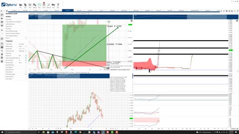 IoTeX (IOTX) Cryptocurrency Price Prediction, Forecast, and Technical Analysis - Nov 4th, 2021