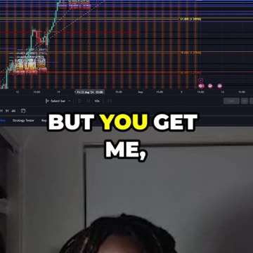 Does Price Prefer THE GOLDEN ZONE? (GBP/USD)