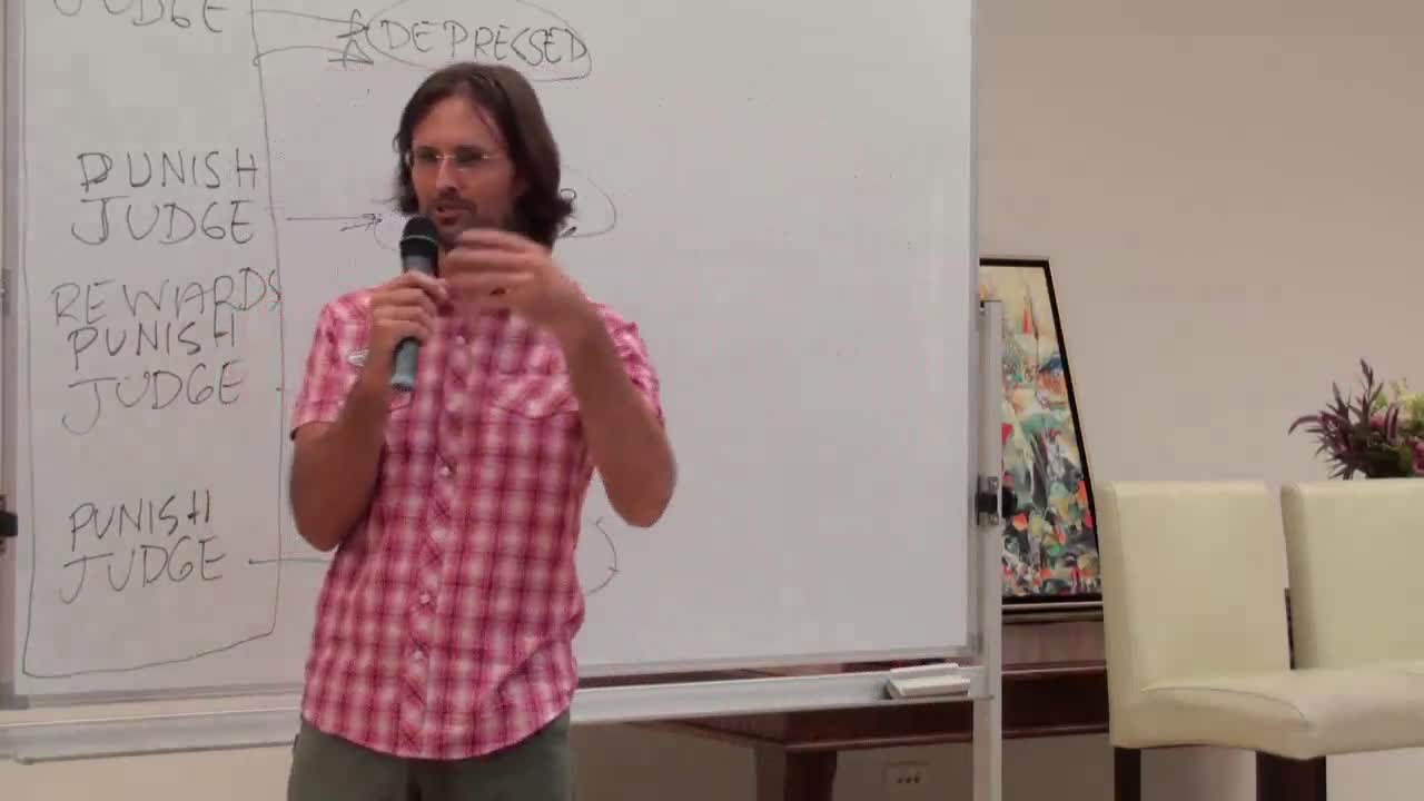 Learned Responses How To Cope with Judgement (Humour, Reward – Punishment System)