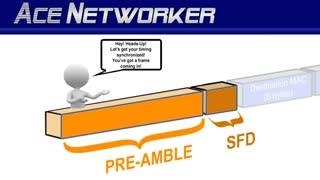 Ethernet Frame Preamble