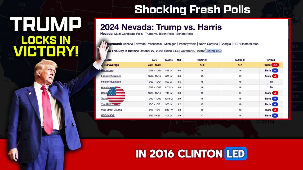 [2024-10-27] 2024 ELECTION MAP SHOCK: TRUMP’S VICTORY – Is It Game Over for Democrats?