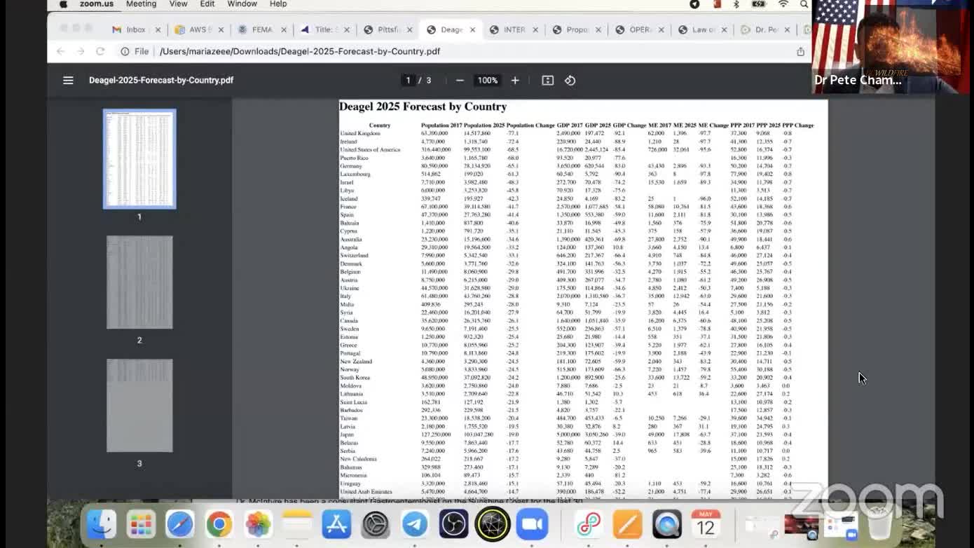 WHO Pandemic Treaty & War on Humanity COVID was a test Run
