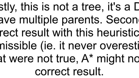 A Algorithm Search