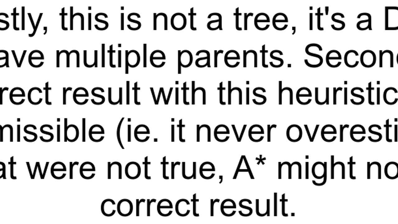 A Algorithm Search