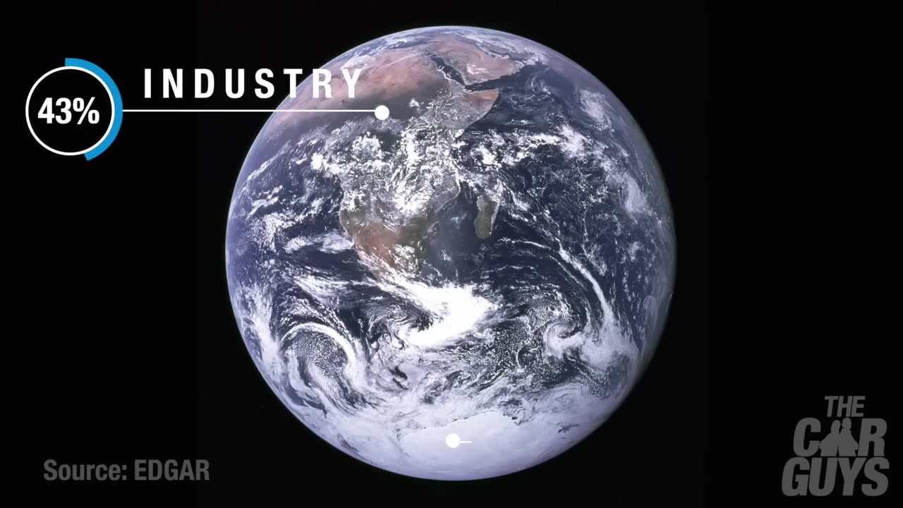 #EVTheWholeTruth