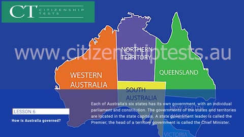 Module 3- Lesson 6- How is Australia Governed