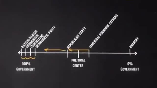 Sunny Hoskin is 100% Wrong