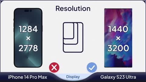 Comparison: iPhone 14 Pro Max vs Samsung Galaxy S23 Ultra