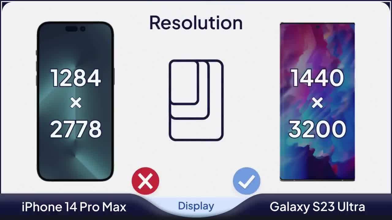 Comparison: iPhone 14 Pro Max vs Samsung Galaxy S23 Ultra