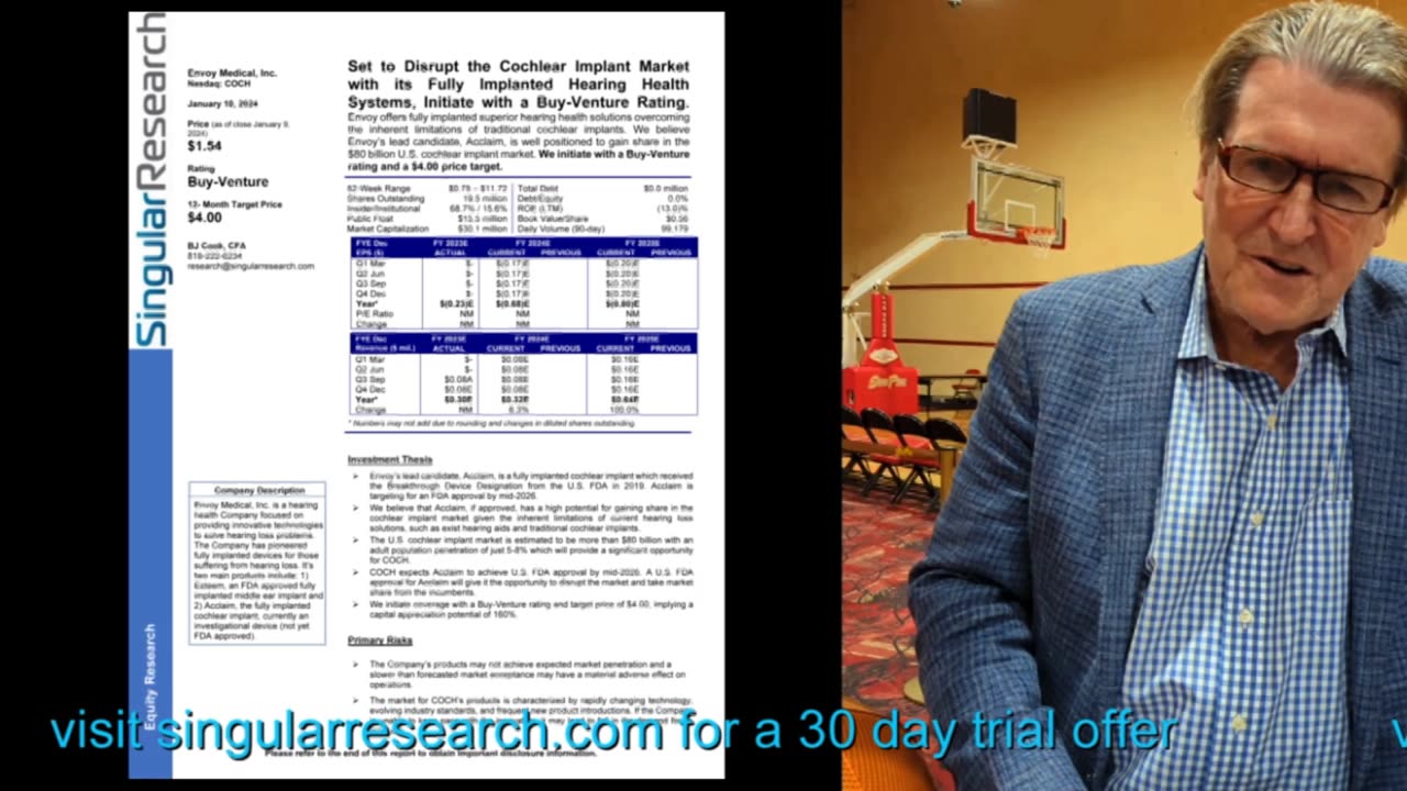 Maltbie's Minute n the Market S&P 500 Target 10,000