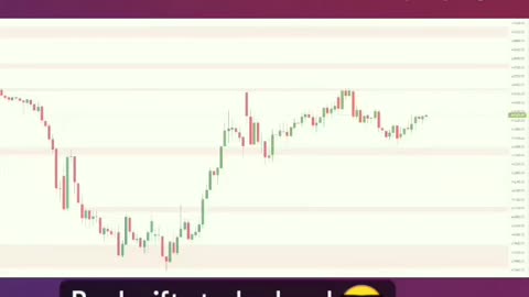 bank nifty today level .6/9/2023😎 try this level
