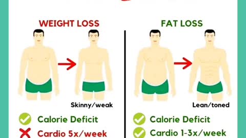 Weight Loss Exercises For Women s at Home Shorts