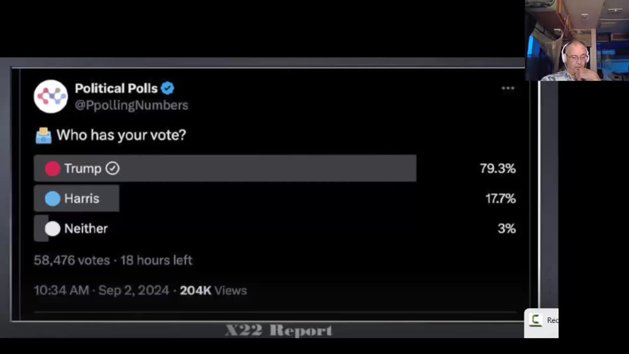 Border Invasions - Military People - Trump Polls around 80 Percent - Harris less than 20-9-2-24