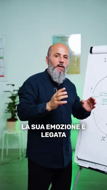 i 5 movimenti della MTC (Medicina Tradizionale Cinese) - Luca Bertoli