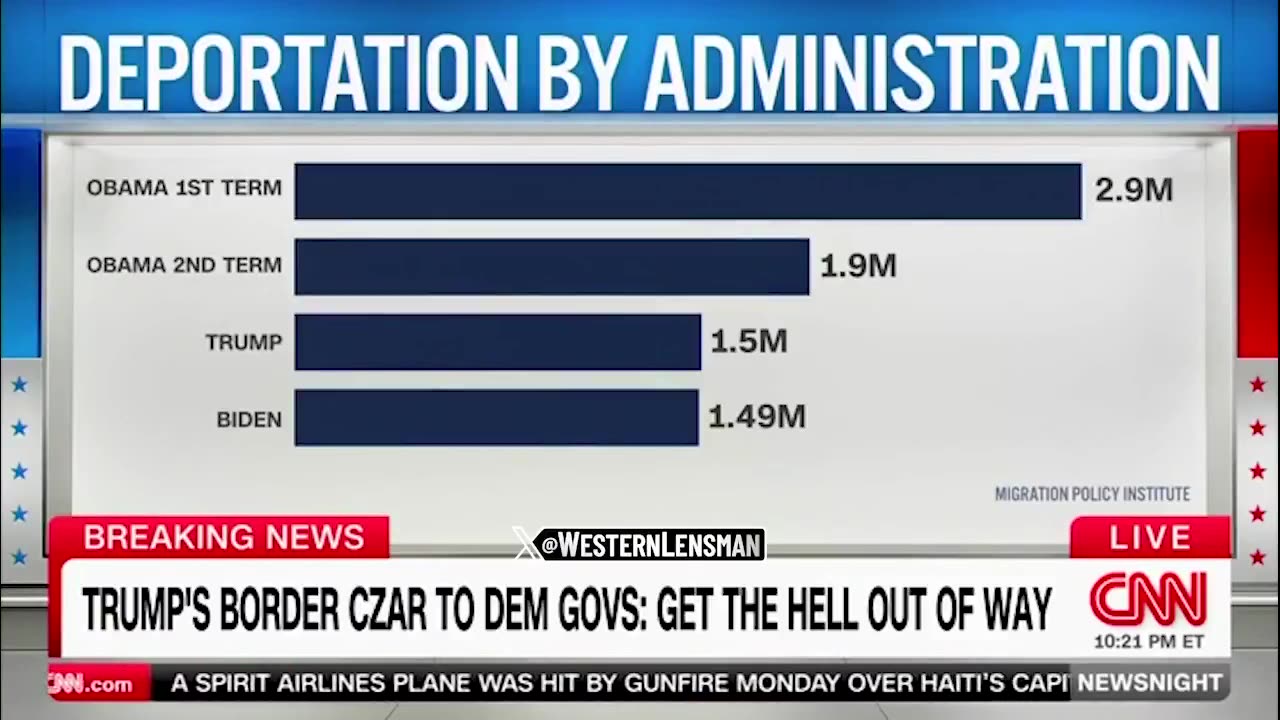 Scott Jennings talks about Deportation to CNN panel.