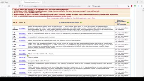 How to search the VAERS database for deaths that occured after the jab.